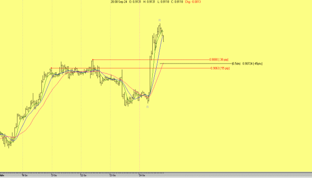 Click to Enlarge

Name: eurgbp1hr.gif
Size: 13 KB