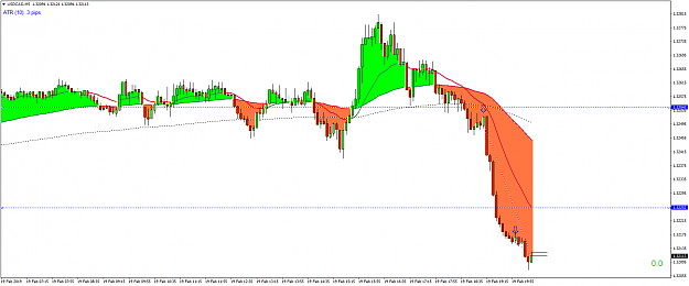 Click to Enlarge

Name: USDCADM5.png
Size: 50 KB