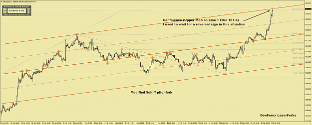 Click to Enlarge

Name: XAUUSDH1.png
Size: 82 KB