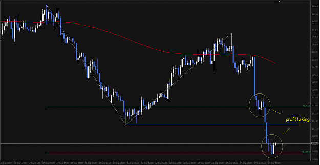 Click to Enlarge

Name: GBPUSD 090924 H1.png
Size: 18 KB