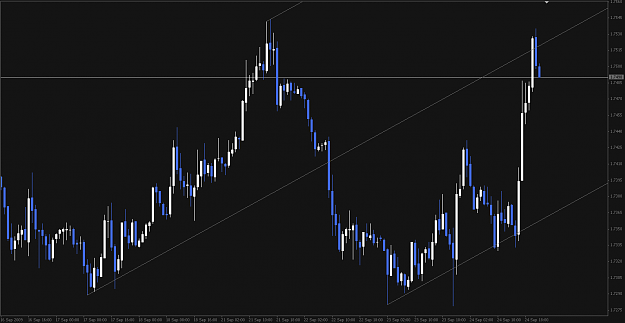 Click to Enlarge

Name: USDLFX 090924 H1.png
Size: 15 KB
