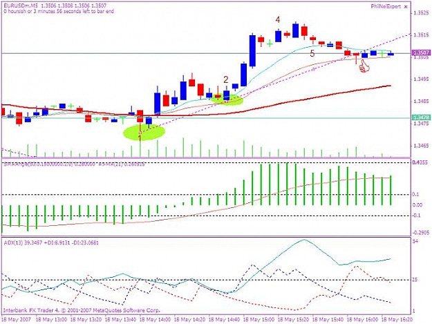 Click to Enlarge

Name: euru$ 20070518 drawing supp & resist lines2.jpg
Size: 65 KB