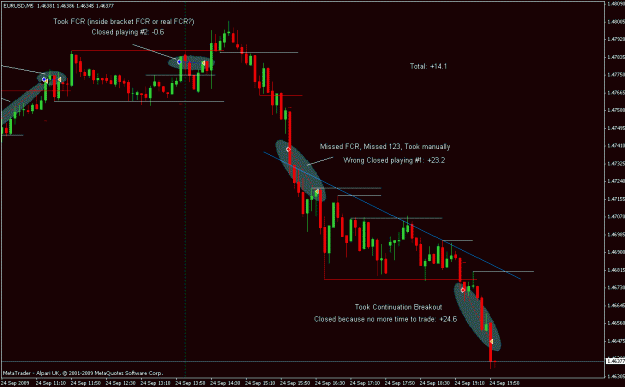 Click to Enlarge

Name: 20090924 Chart 2.gif
Size: 18 KB