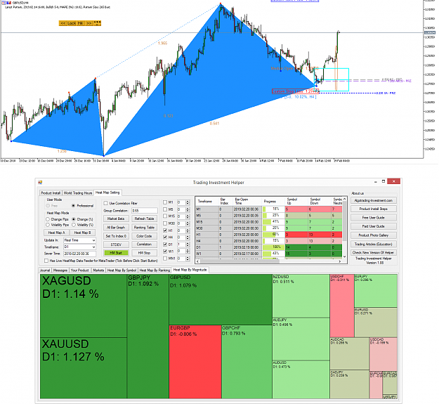 Click to Enlarge

Name: Harmonic Pattern Plus-Advanced Price Pattern Scanner -GBPUSD S1552.png
Size: 129 KB