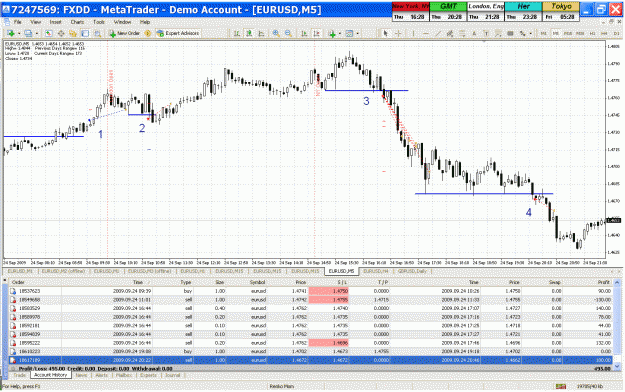 Click to Enlarge

Name: 4 trades 49.5p.gif
Size: 74 KB