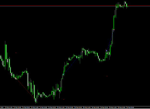 Click to Enlarge

Name: gbpusd feb 2019 forex.png
Size: 17 KB