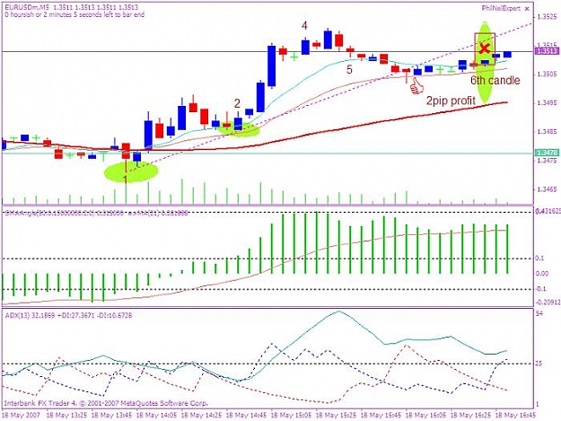 Click to Enlarge

Name: euru$ 20070518 drawing supp & resist lines3.jpg
Size: 67 KB