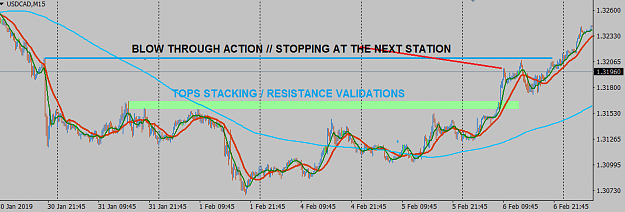 Click to Enlarge

Name: USD CAD M15.png
Size: 33 KB