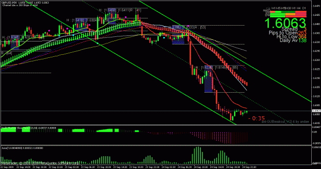 Click to Enlarge

Name: 2009.09.24_2359_gbp_usd_m30.gif
Size: 30 KB