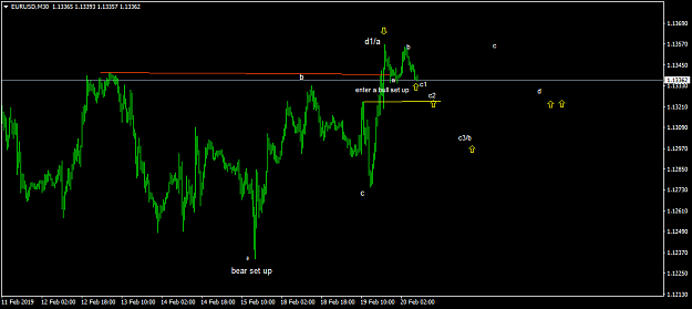 Click to Enlarge

Name: EURUSDM30.png
Size: 31 KB