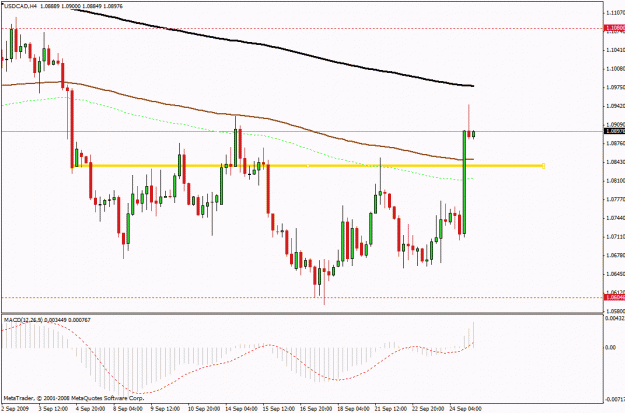 Click to Enlarge

Name: cad_4hr_24_sep09.gif
Size: 22 KB