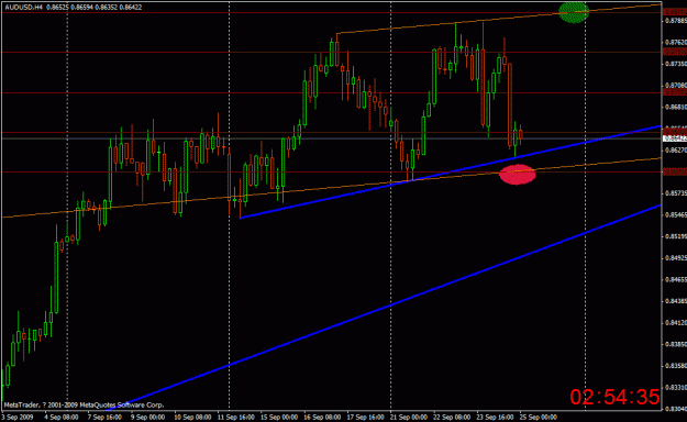 Click to Enlarge

Name: audusd.gif
Size: 21 KB