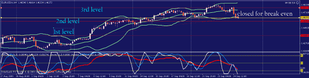 Click to Enlarge

Name: eur usd.gif
Size: 17 KB