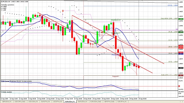 Click to Enlarge

Name: tradingzone.jpg
Size: 738 KB