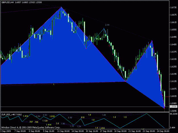 Click to Enlarge

Name: 4h gbp.gif
Size: 20 KB