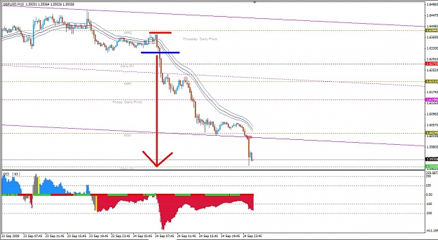 Click to Enlarge

Name: GU 09-24-2009 380+ pips Sonic Re-Entry.jpg
Size: 143 KB
