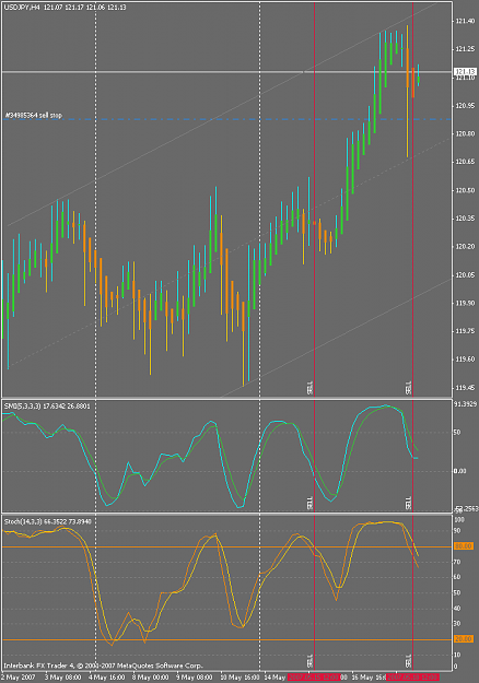 Click to Enlarge

Name: usdjpy_ericfx_05-18-07_02.png
Size: 24 KB