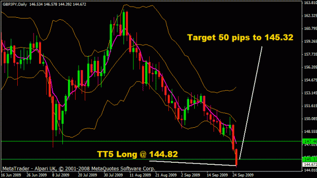 Click to Enlarge

Name: gbpjpy.gif
Size: 19 KB
