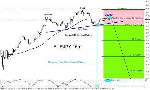 Click to Enlarge

Name: eurjpy-15m-sell-2.18.2019.jpg
Size: 277 KB