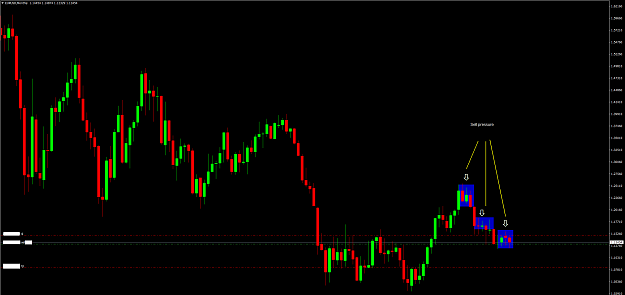 Click to Enlarge

Name: EURUSDMonthly.png
Size: 39 KB