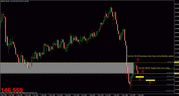Click to Enlarge

Name: monthly gj1.gif
Size: 29 KB