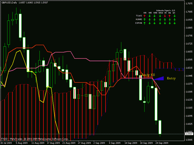Click to Enlarge

Name: gbpusd daily.gif
Size: 20 KB