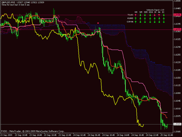 Click to Enlarge

Name: gbpusd 15m.gif
Size: 18 KB
