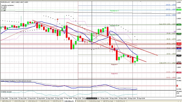 Click to Enlarge

Name: tradingzone.jpg
Size: 765 KB