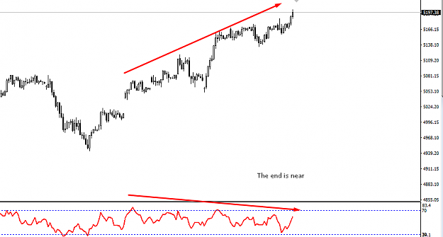 Click to Enlarge

Name: cac40h1.png
Size: 19 KB