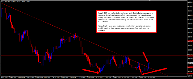 Click to Enlarge

Name: usdcad092409d1.png
Size: 58 KB