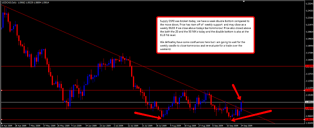 Click to Enlarge

Name: usdcad092409d1.png
Size: 58 KB