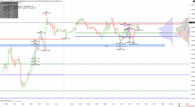 Click to Enlarge

Name: EURUSD (15 Min) 2019_02_20 (17_09_46).png
Size: 121 KB