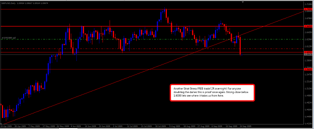 Click to Enlarge

Name: gbpusd092409d1.png
Size: 49 KB