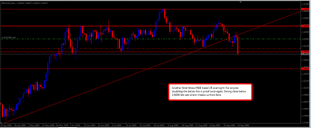 Click to Enlarge

Name: gbpusd092409d1.png
Size: 49 KB