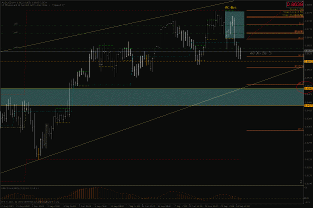 Click to Enlarge

Name: aud master candle 4 hr.gif
Size: 28 KB