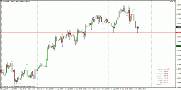 Click to Enlarge

Name: eurusd.gif
Size: 23 KB