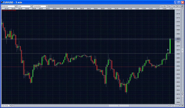 Click to Enlarge

Name: eurusd.GIF
Size: 171 KB