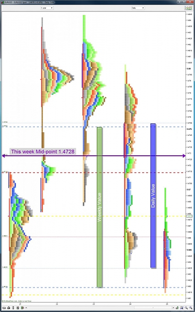 Click to Enlarge

Name: EURUSD MP 9-25-2009 7-06-43 AM.jpg
Size: 150 KB