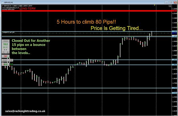 Click to Enlarge

Name: Closed out the bounce trade for 15 pips!.jpg
Size: 335 KB
