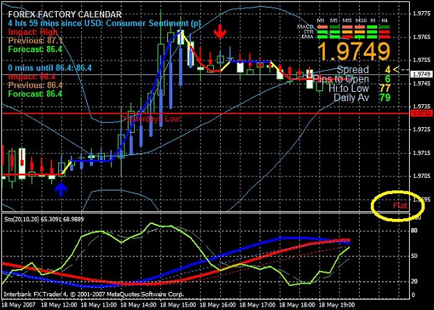 Click to Enlarge

Name: chart.jpg
Size: 103 KB