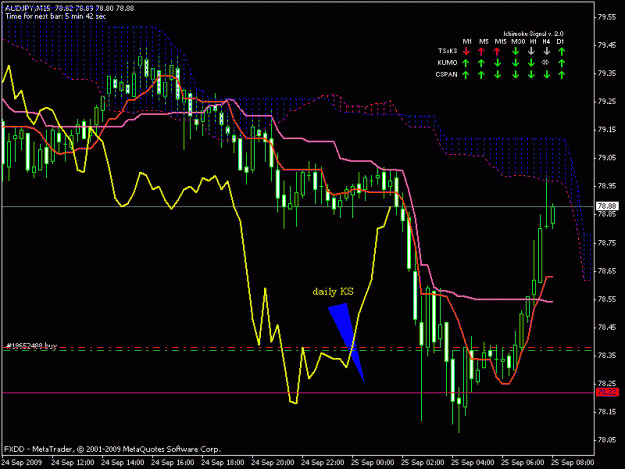 Click to Enlarge

Name: audjpy 15m.gif
Size: 19 KB