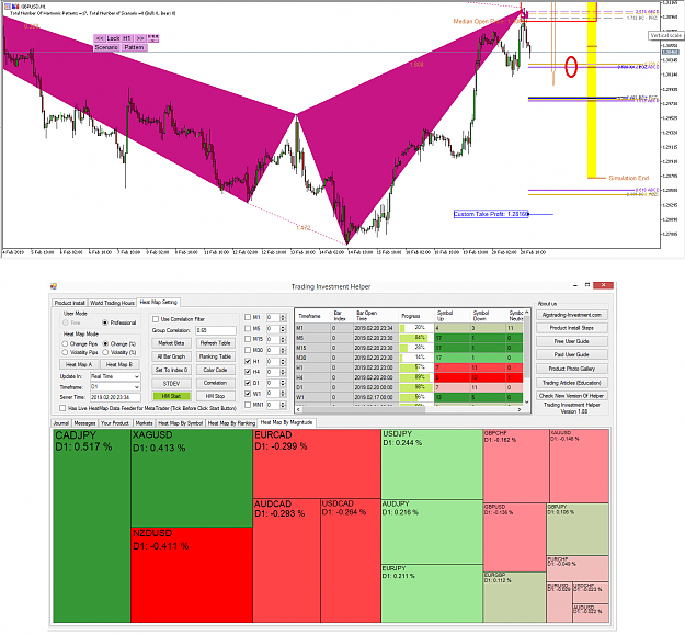 Click to Enlarge

Name: Harmonic Pattern Plus-Advanced Price Pattern Scanner -GBPUSD S1555.png
Size: 135 KB