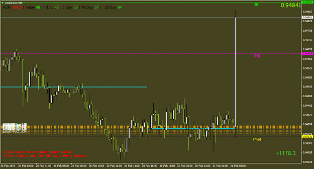 Click to Enlarge

Name: AUDCADM15.png
Size: 44 KB