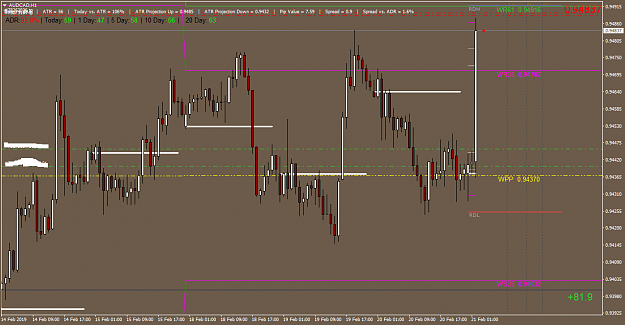 Click to Enlarge

Name: AUDCADH1.png
Size: 39 KB