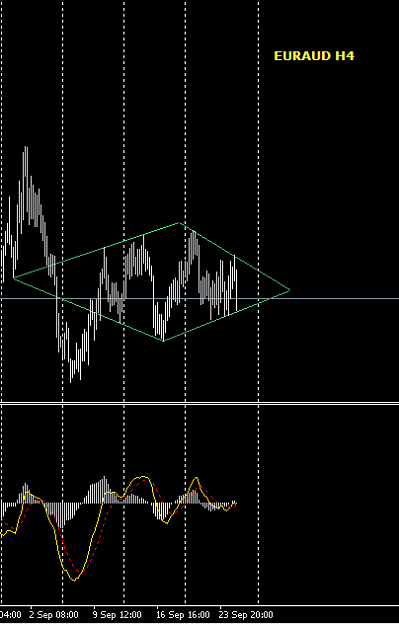 Click to Enlarge

Name: euraud.PNG
Size: 14 KB