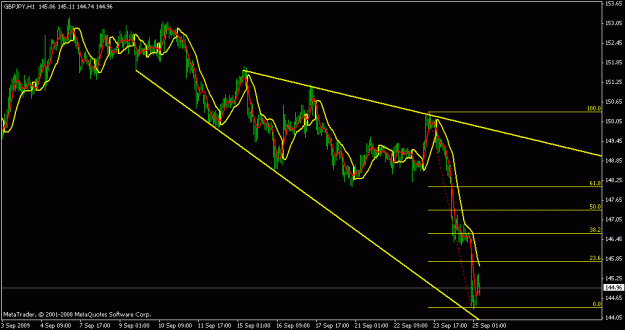 Click to Enlarge

Name: chart31.gif
Size: 15 KB
