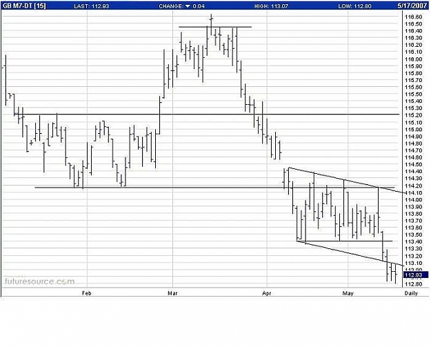 Click to Enlarge

Name: bund_mine.jpg
Size: 67 KB