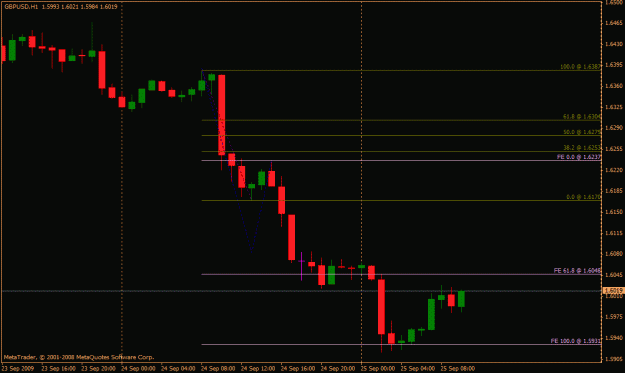 Click to Enlarge

Name: gbpusd767.gif
Size: 16 KB