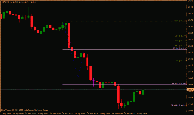 Click to Enlarge

Name: gbpusd767.gif
Size: 16 KB