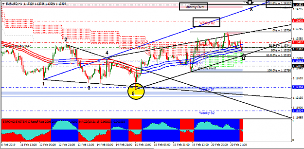 Click to Enlarge

Name: eur usd h1.png
Size: 41 KB
